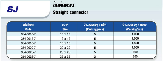 ตาราง ข้อต่อตรง